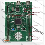 STM32F3DISCOVERY 