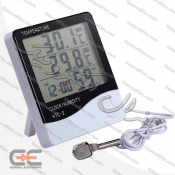 DIGITAL TEMPERATURE HUMIDITY METER HTC-2