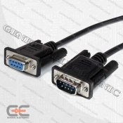 CABLE SERIAL