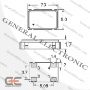 CB3LV-3I-74M2500